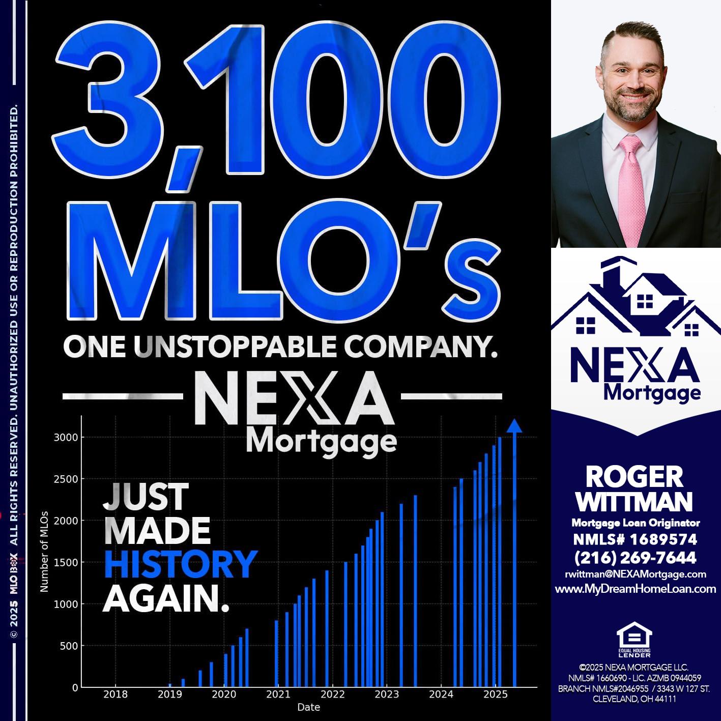 3,100 MLO´s - Roger Wittman -Mortgage Loan Originator