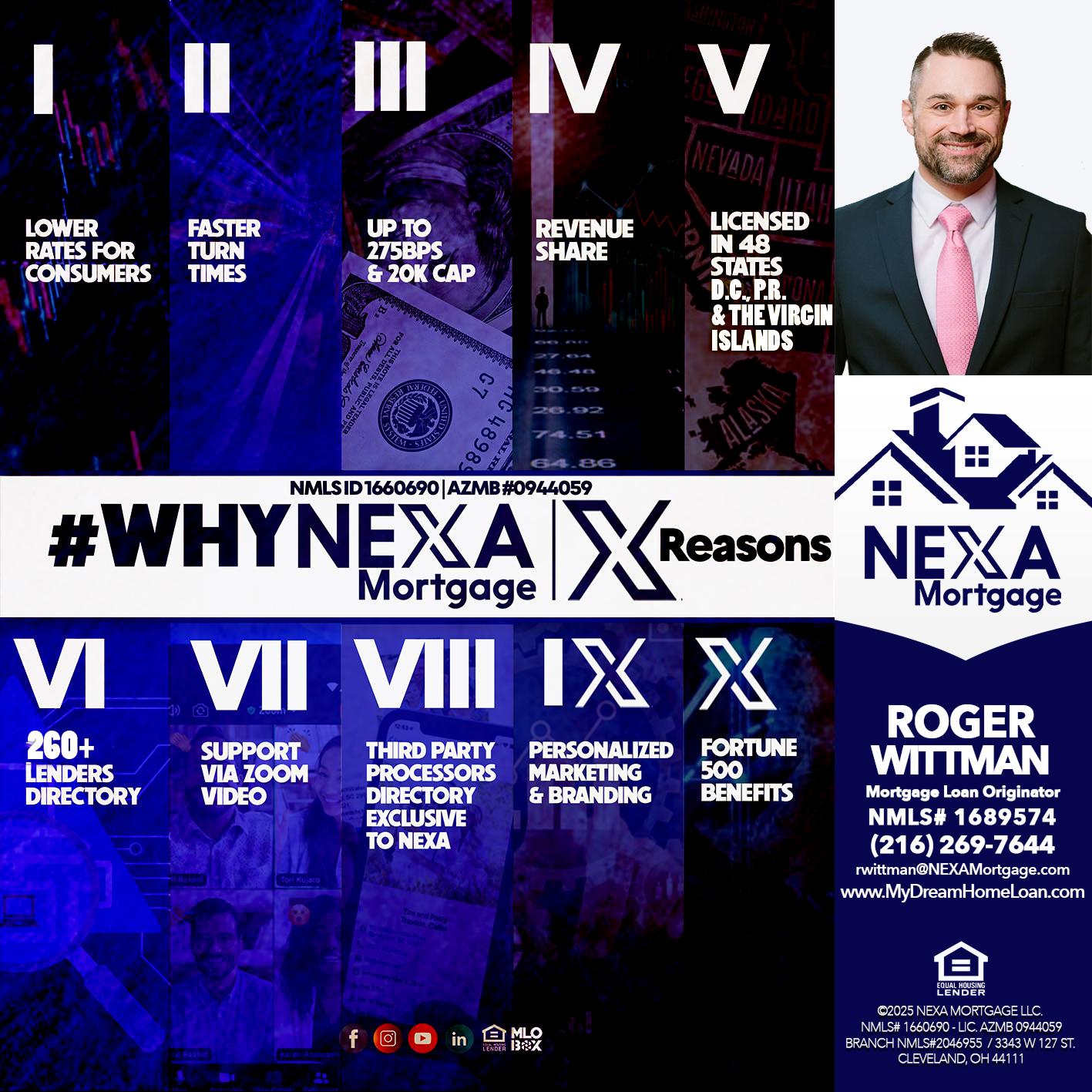 WHYNEXA TOP X - Roger Wittman -Mortgage Loan Originator