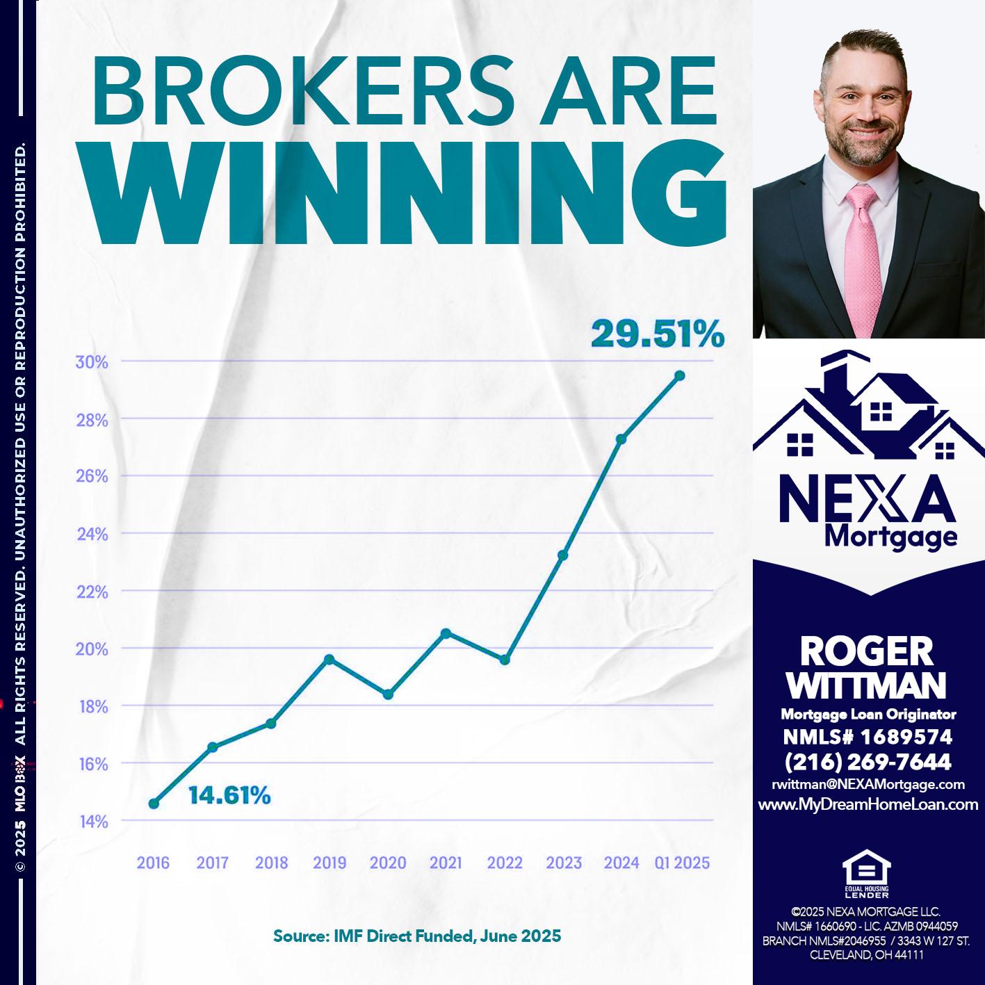 BROKERS ARE WINNING - Roger Wittman -Mortgage Loan Originator