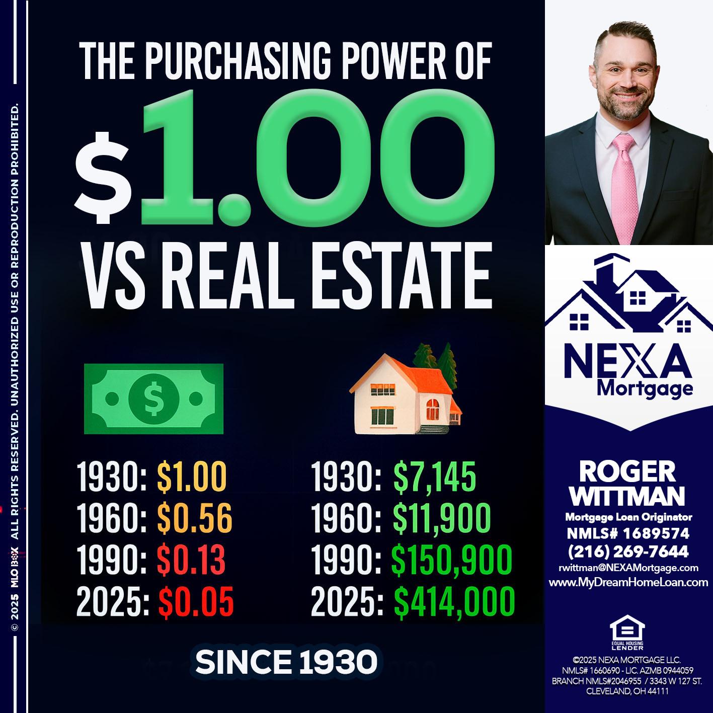 THE PURCHASING - Roger Wittman -Mortgage Loan Originator