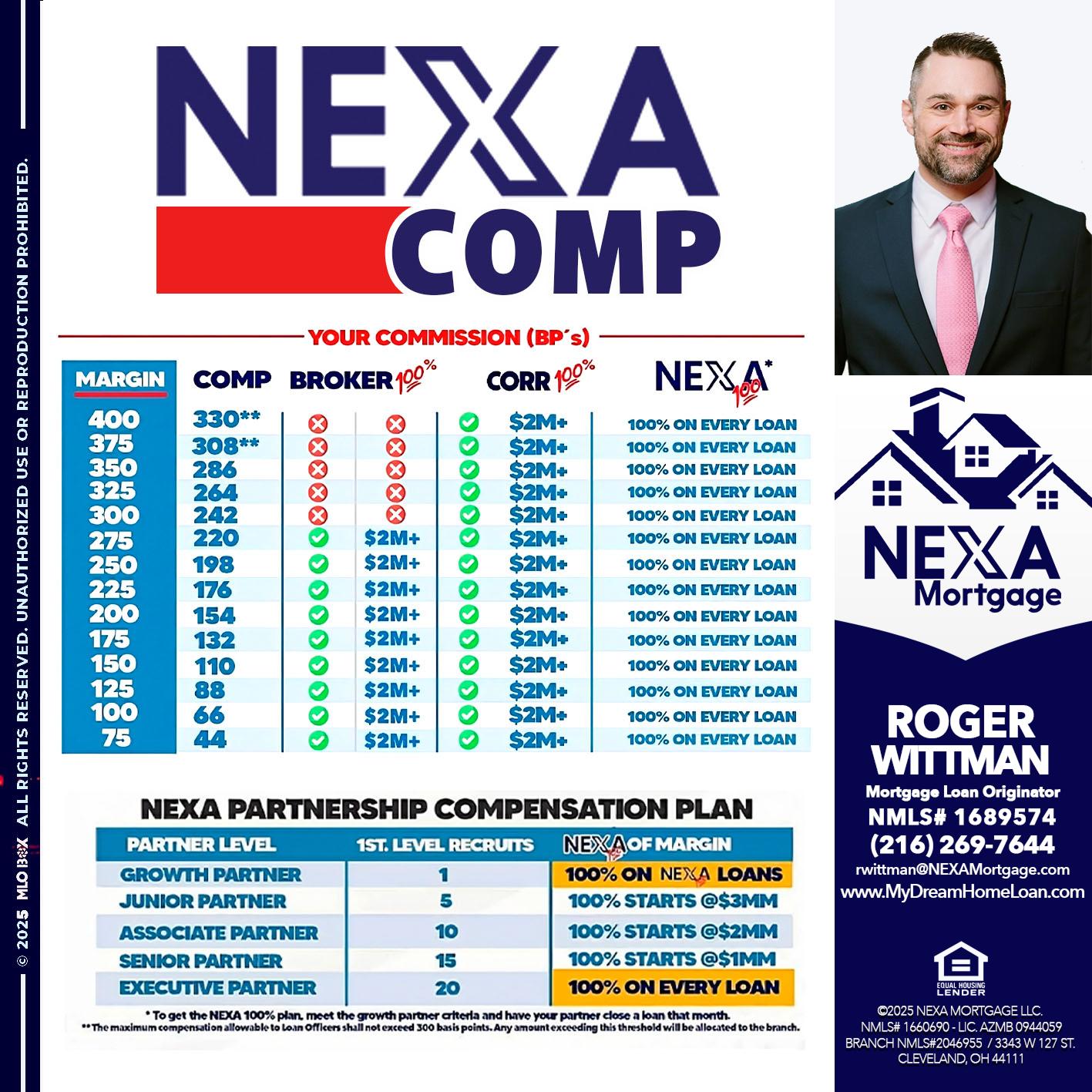 NEXA COMP - Roger Wittman -Mortgage Loan Originator