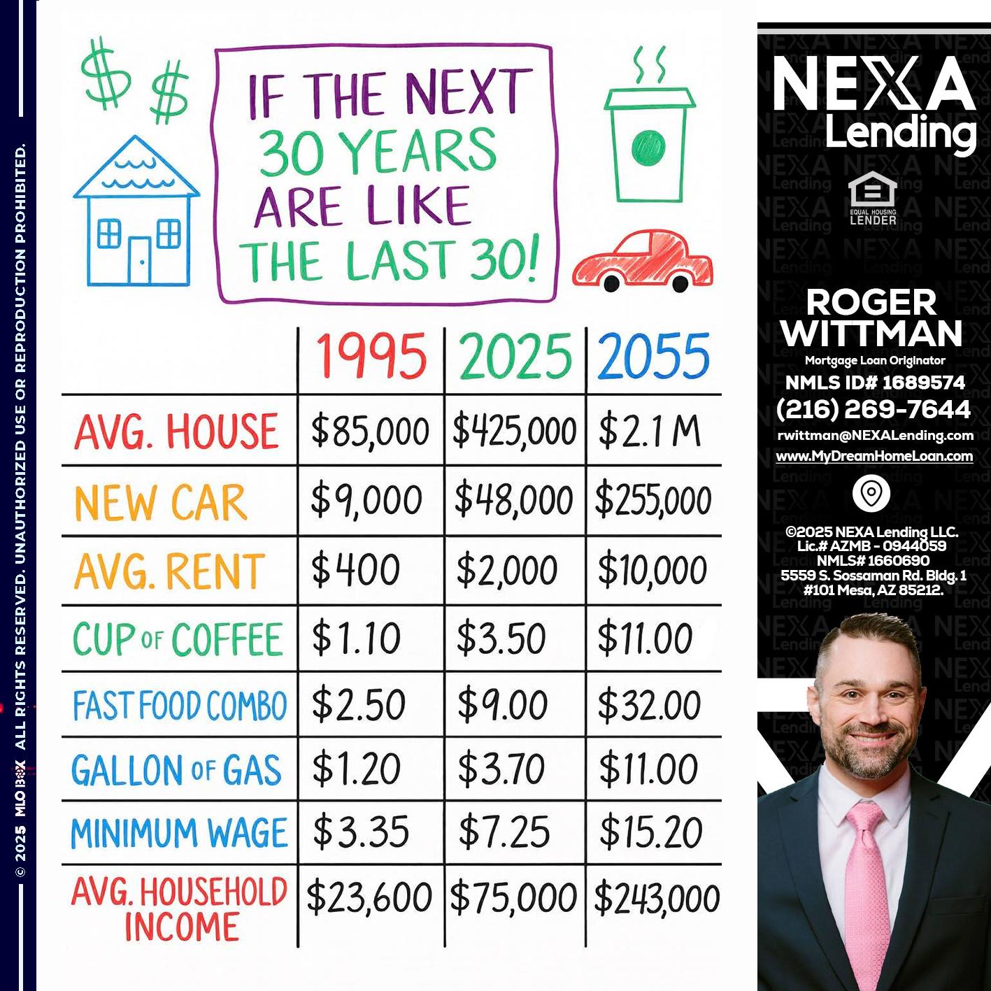 in the next 30 years - Roger Wittman -Mortgage Loan Originator