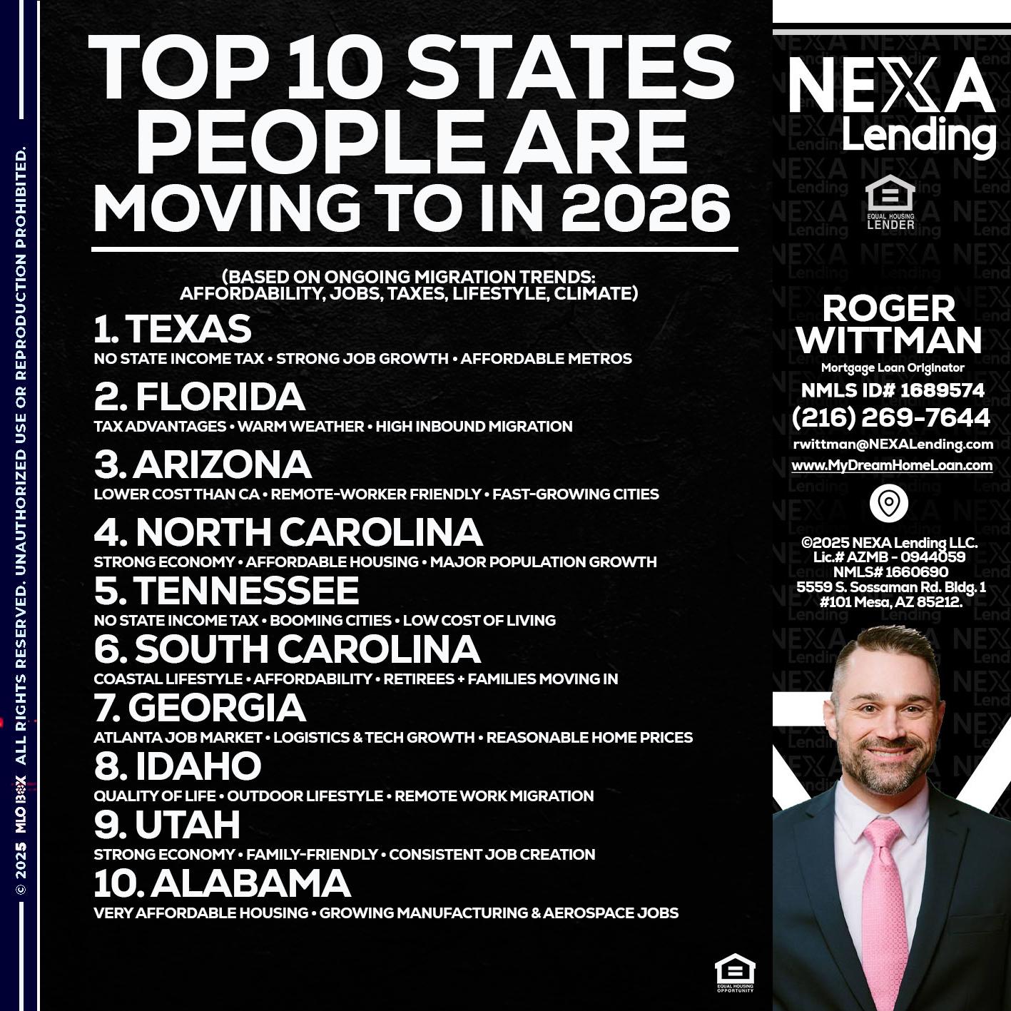 top 10 - Roger Wittman -Mortgage Loan Originator