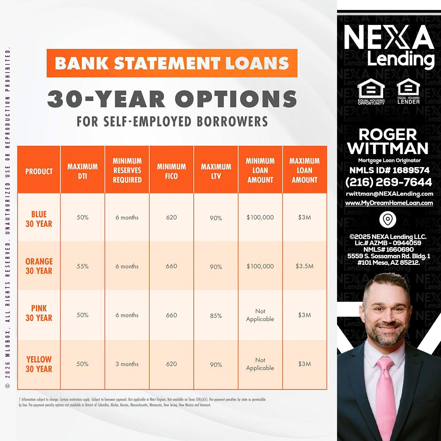 30 YEARS OPTIONS - Roger Wittman -Mortgage Loan Originator