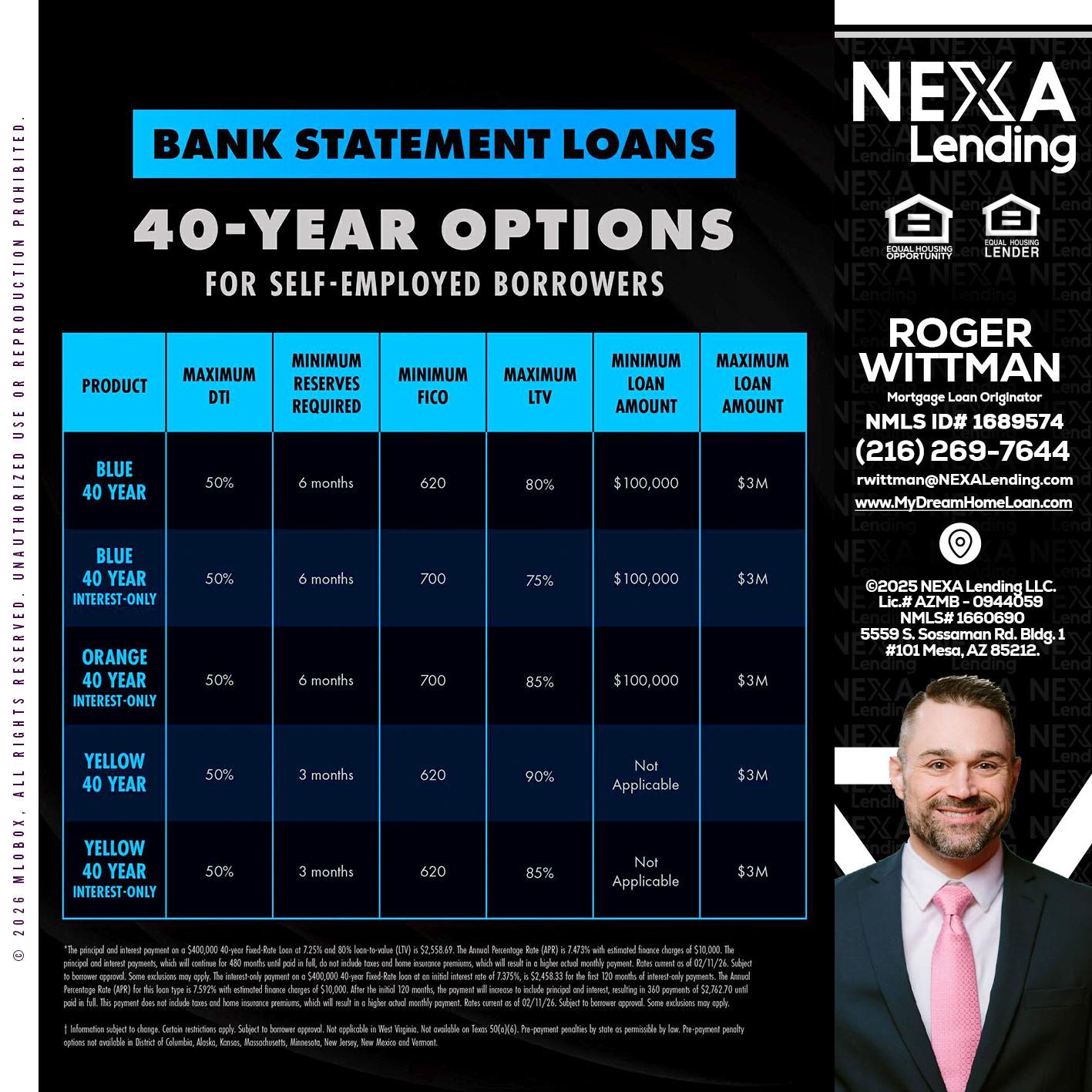 40 YR. OPTIONS - Roger Wittman -Mortgage Loan Originator