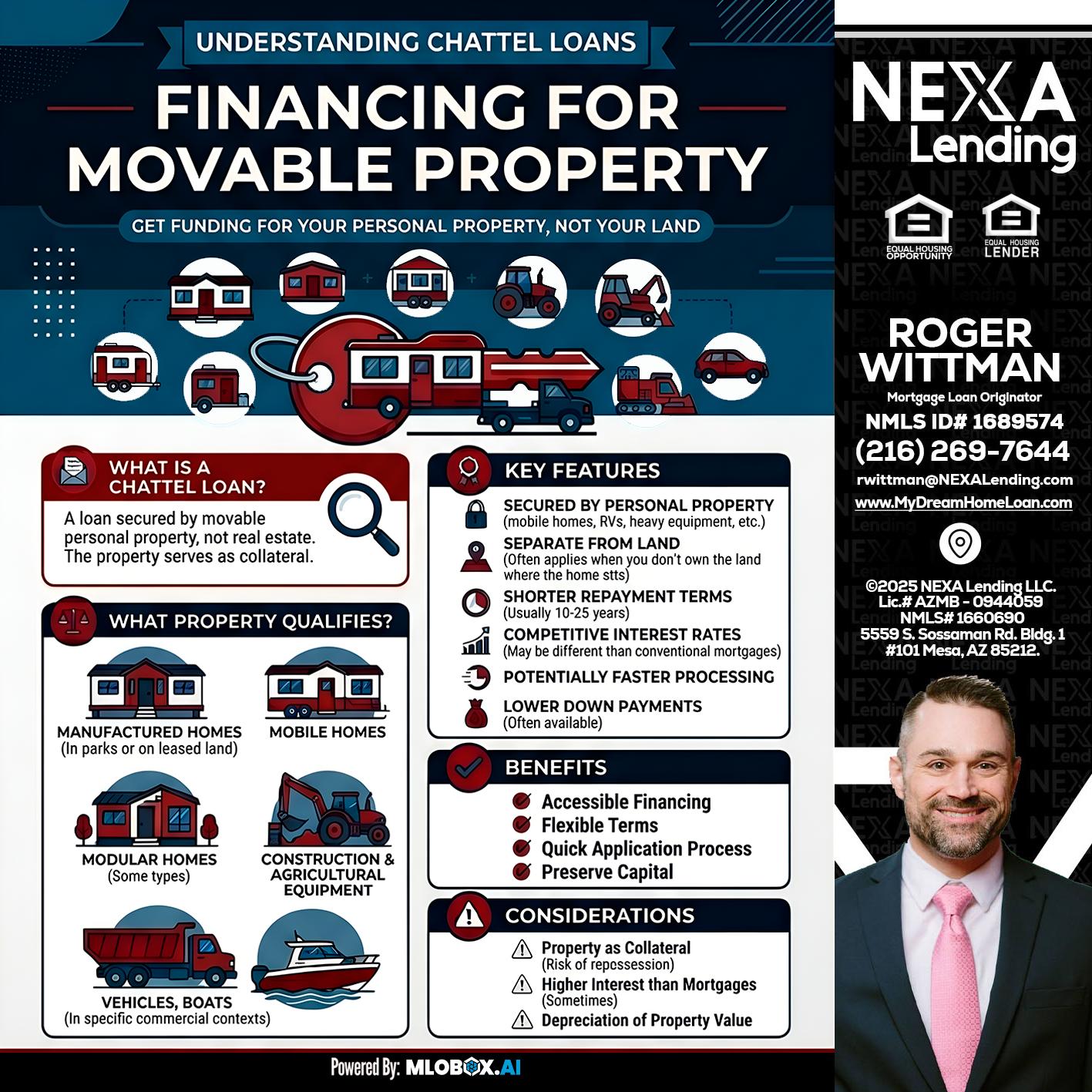 Chattel Loans - Roger Wittman -Mortgage Loan Originator