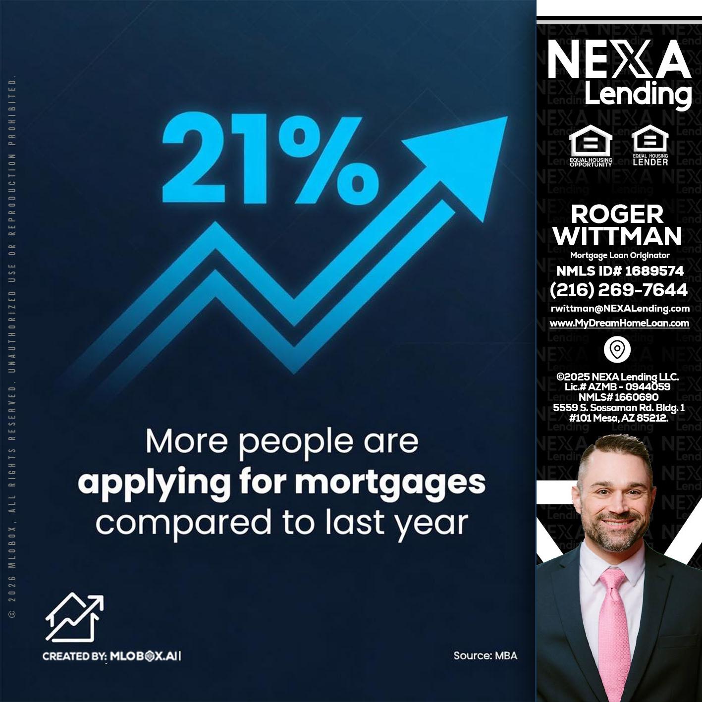 21% - Roger Wittman -Mortgage Loan Originator