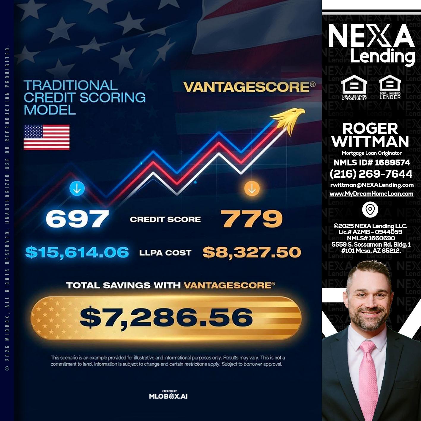 7,286.56 - Roger Wittman -Mortgage Loan Originator