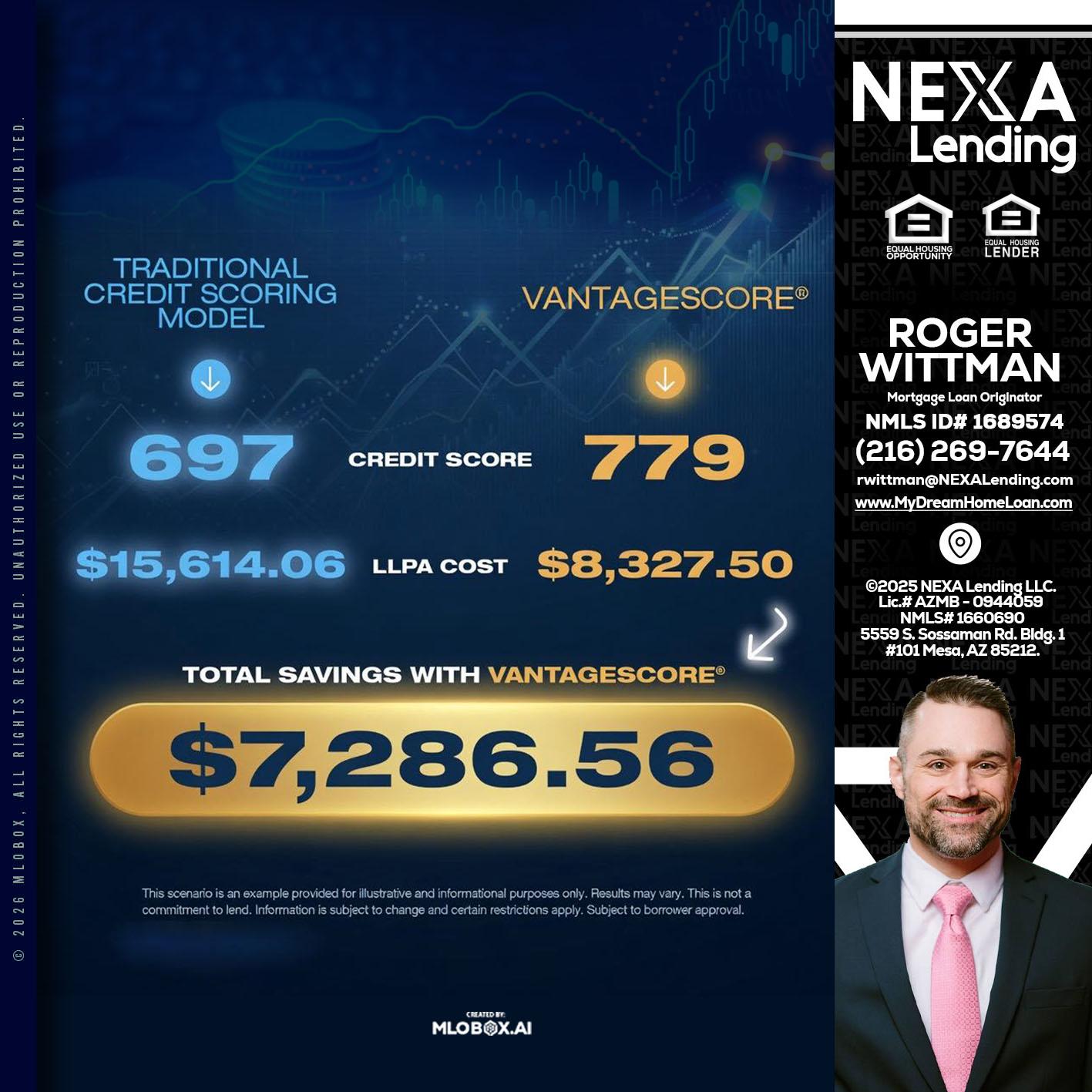 $7,286.56 - Roger Wittman -Mortgage Loan Originator