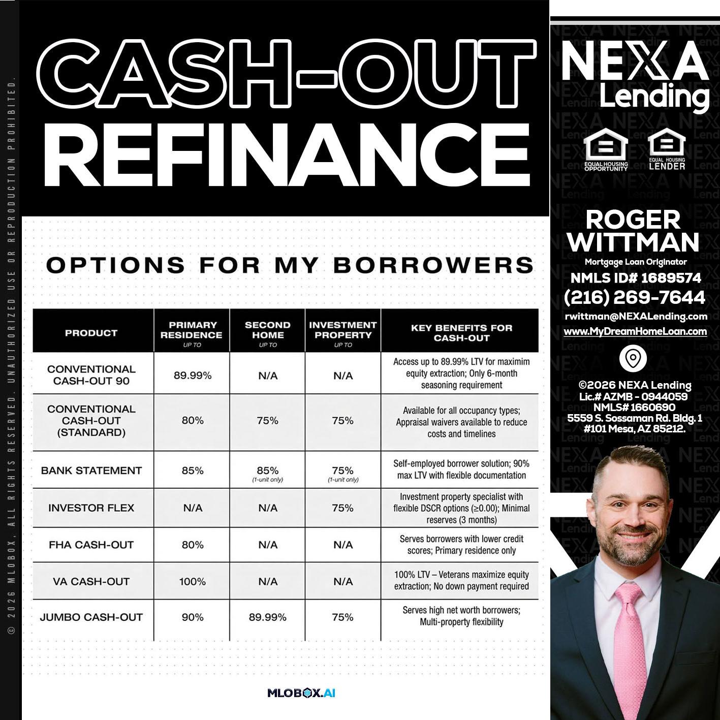 CASH OUT - Roger Wittman -Mortgage Loan Originator